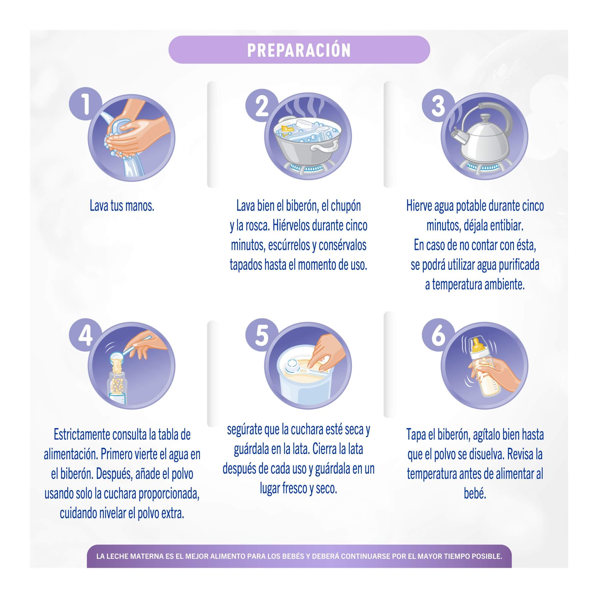 nan_ha_preparacion