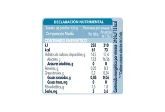 Gerber Junior pouch frutas Tabla Nutricional