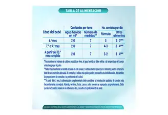 NAN® 2 Optimal Pro