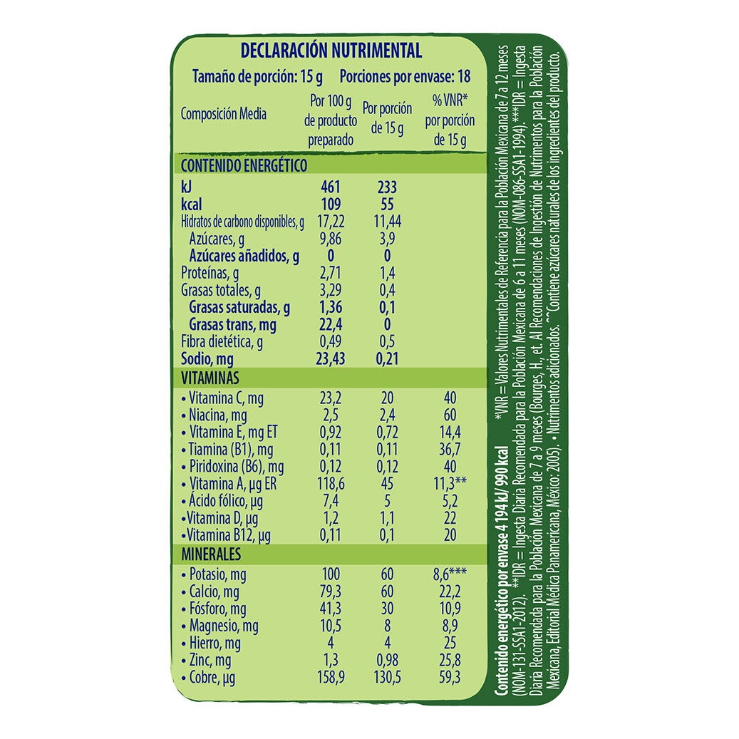 NESTUM Trigo, Manzana, Plátano Tabla Nutricional