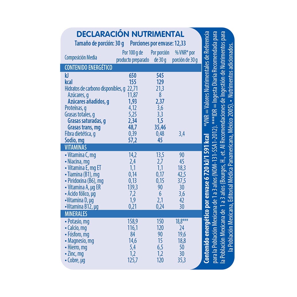 CERELAC Tabla nutricional
