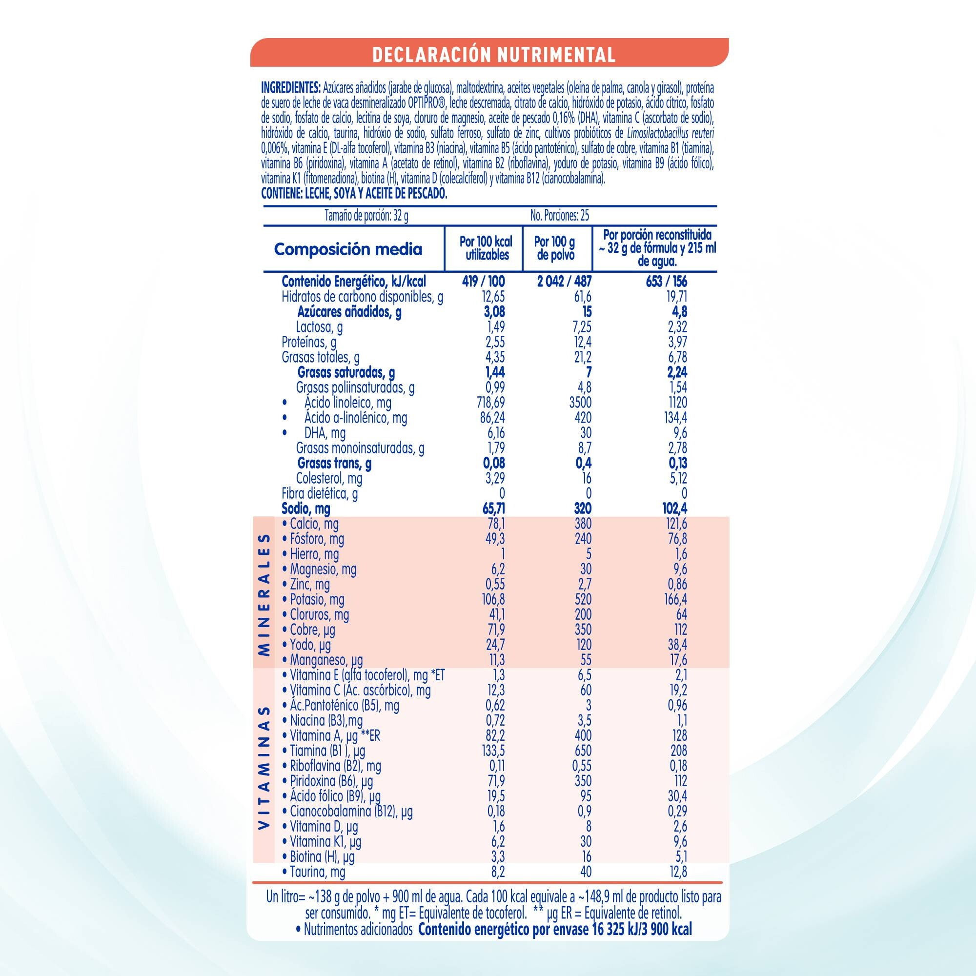 NAN-BAJA-LACTOSA-TABLA