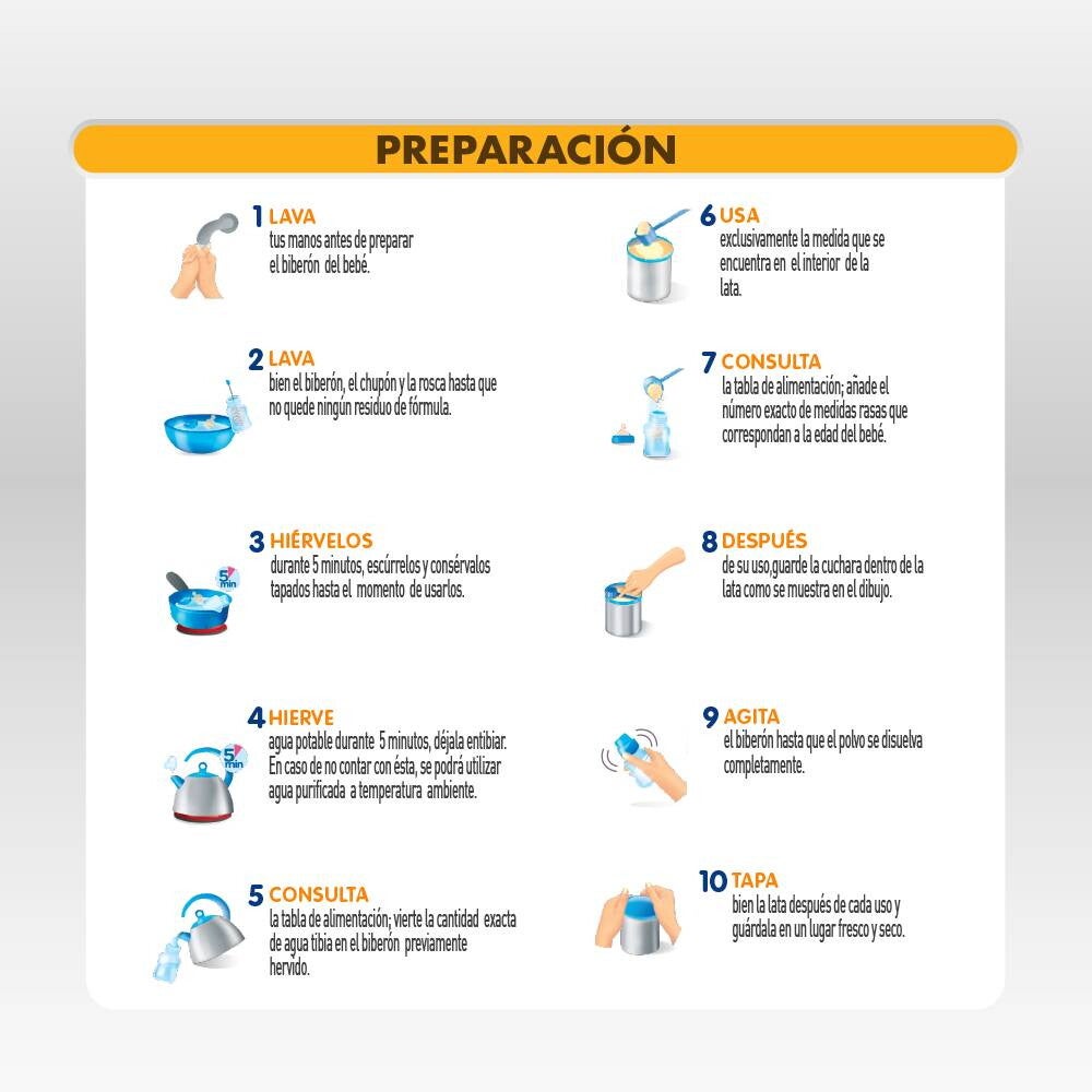 Good Confort_Preparacion.jpg