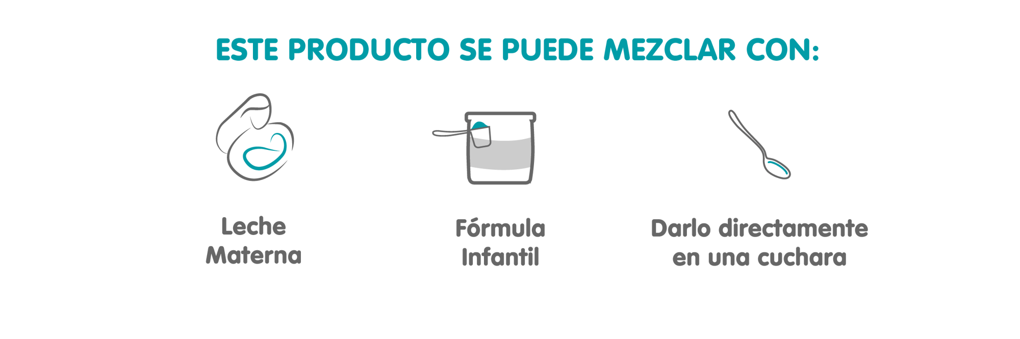 Iconos Modo Porbióticos Protect