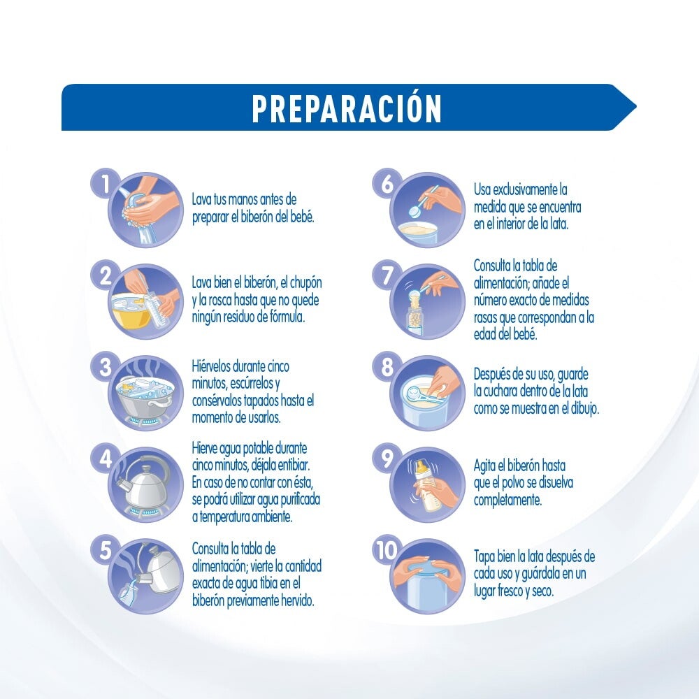 NAN AR_Preparacionmin.jpg