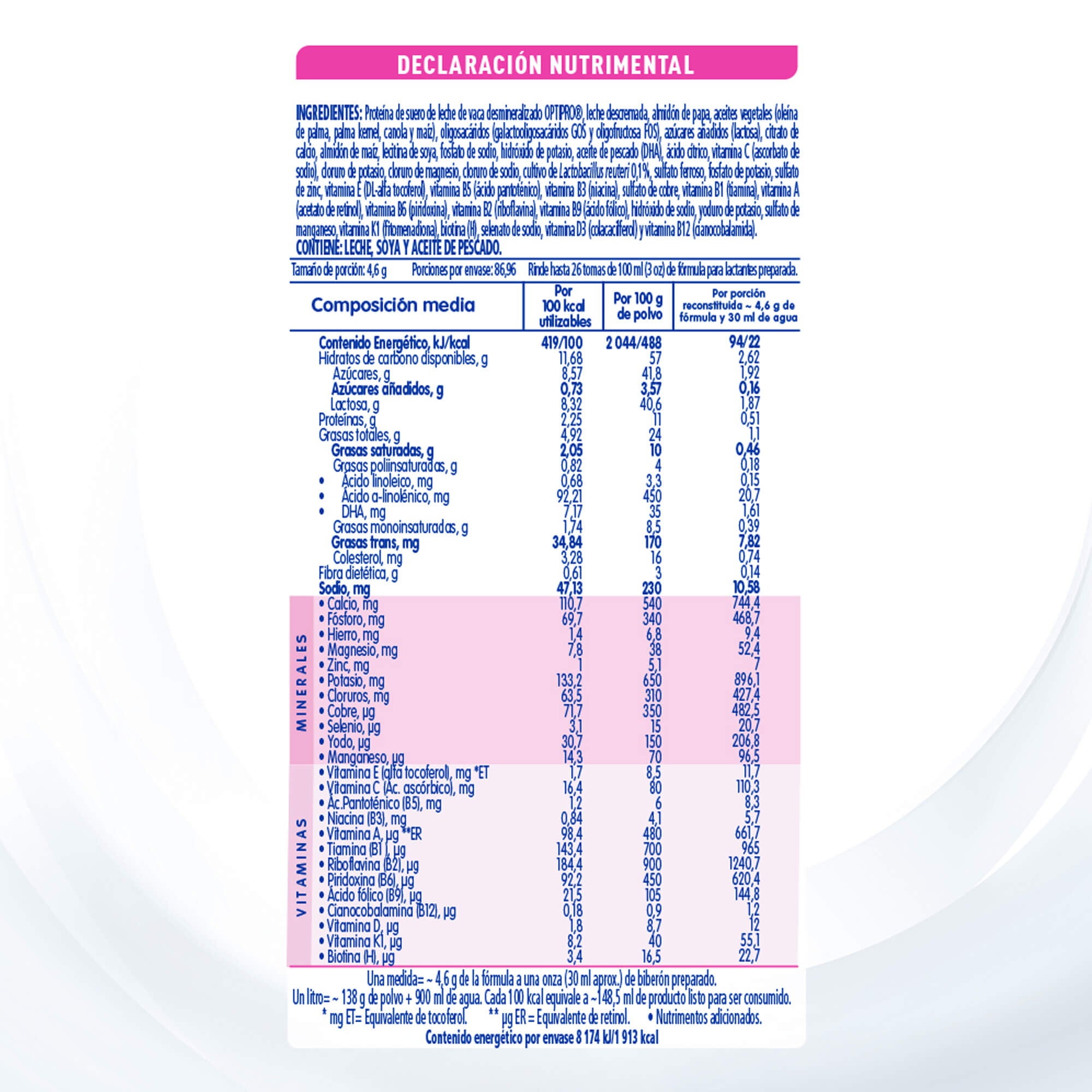 NAN CT2_tabla (1).jpg