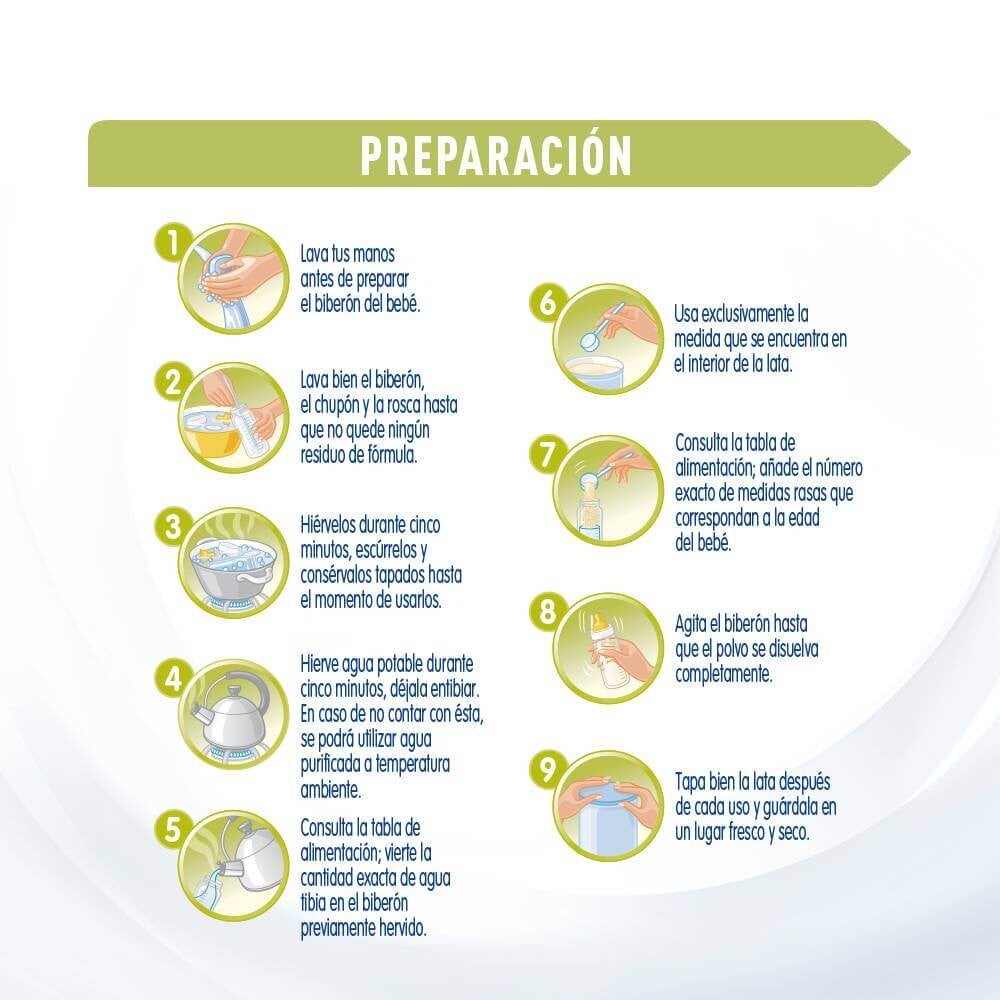 NAN Prebio_Preparacio╠ün (1).jpg