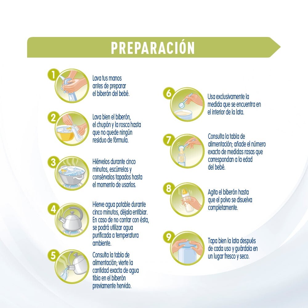 NAN Soya_Preparacionmin.jpg