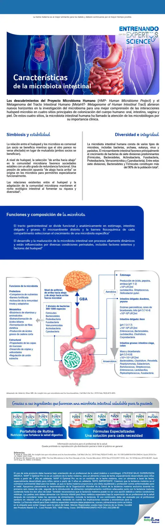 Caracteristicas de la microbiota intestinal Caracteristicas de la microbiota intestinal