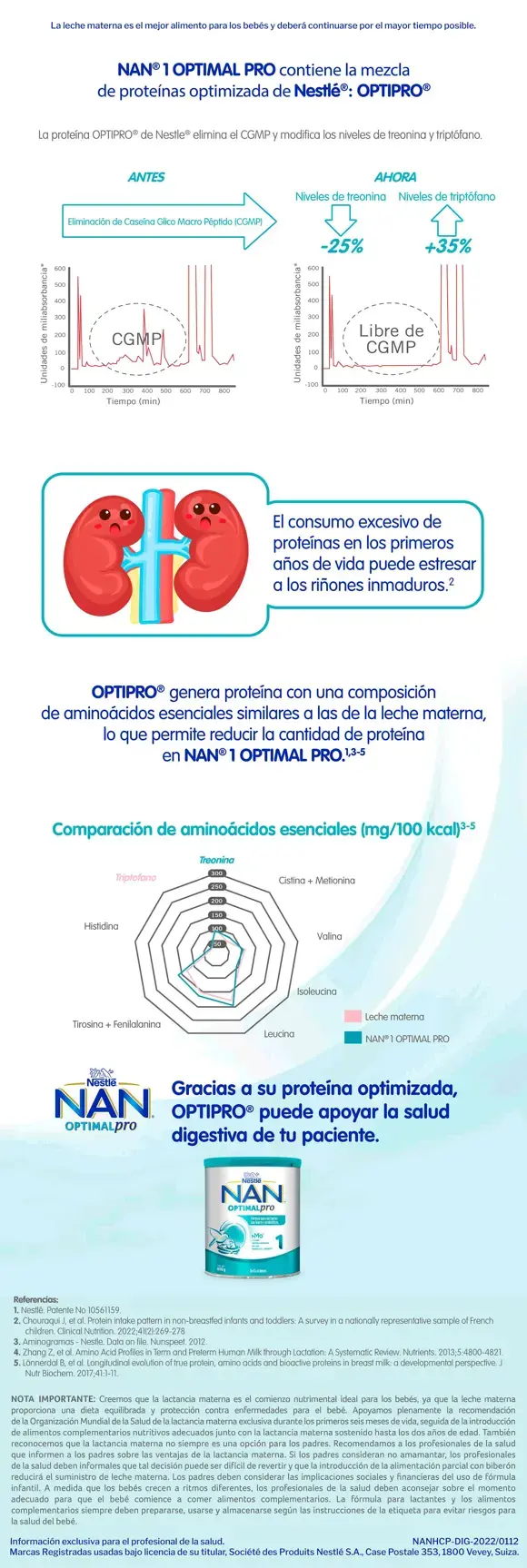 Entrenando la salud digestiva