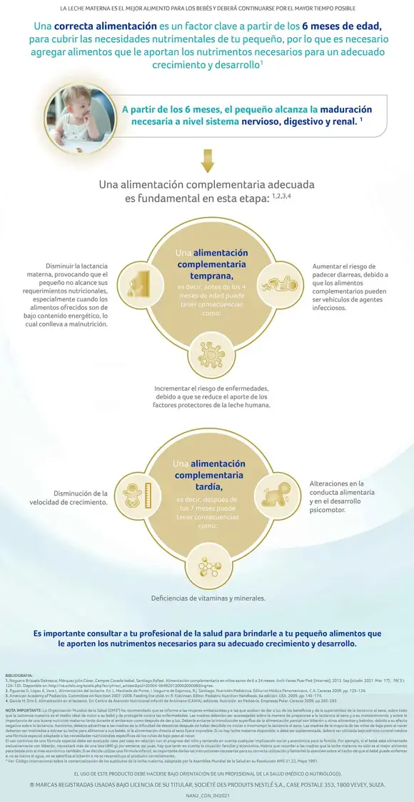 Alimentación complementaria