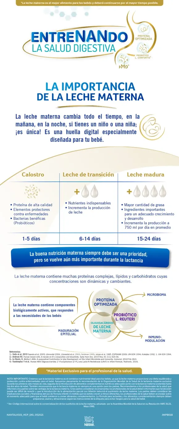 La importancia de la leche materna