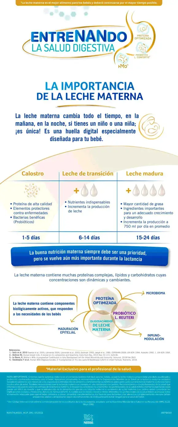 La importancia de la leche materna