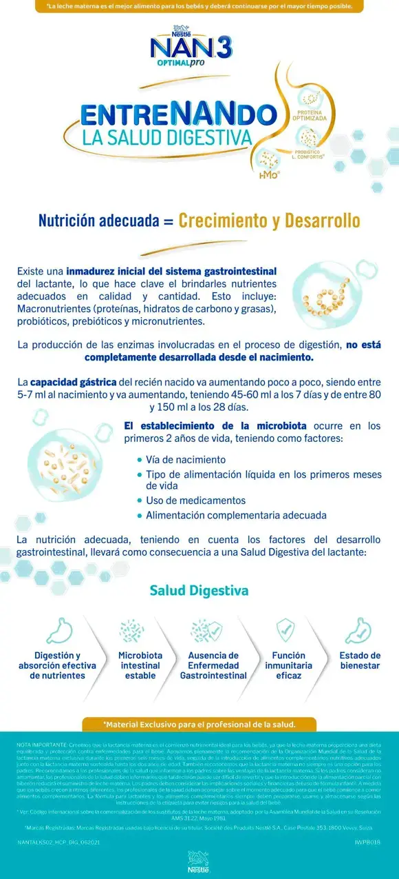 Nutrición para un crecimiento y desarrollo adecuado