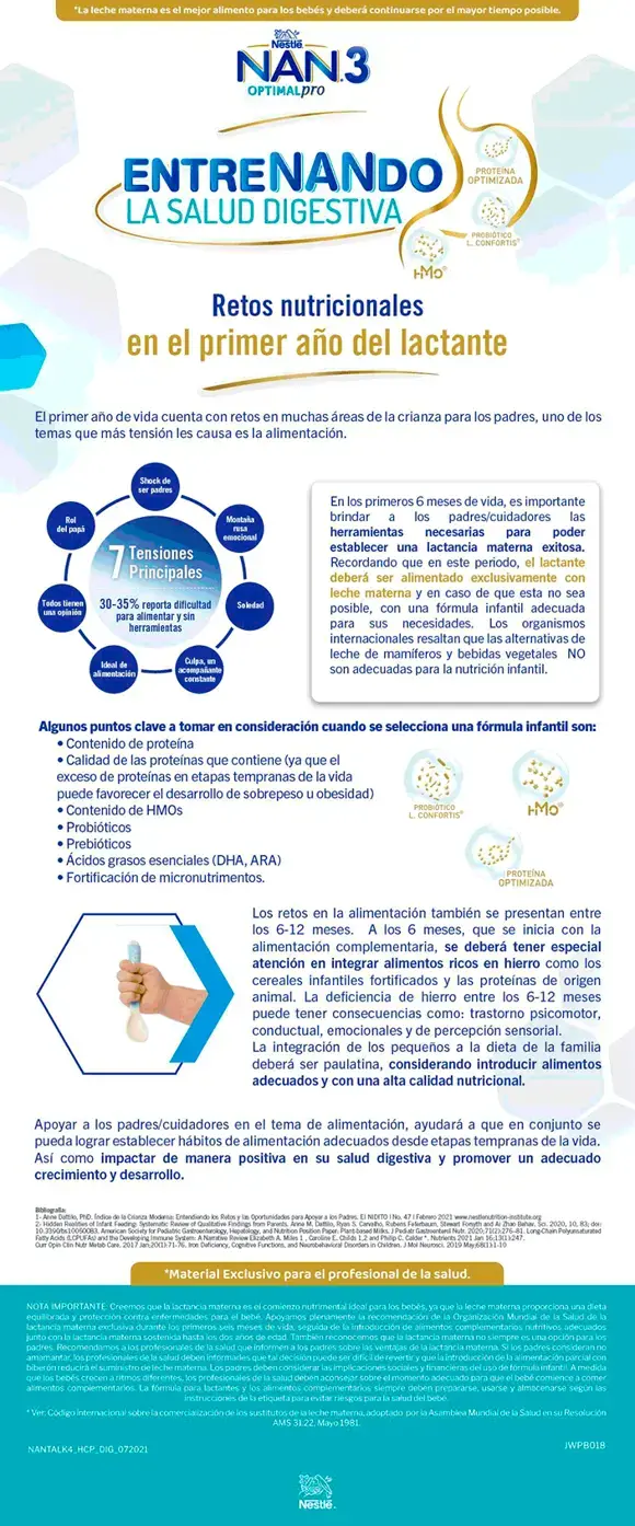 Retos nutricionales en el primer año del lactante