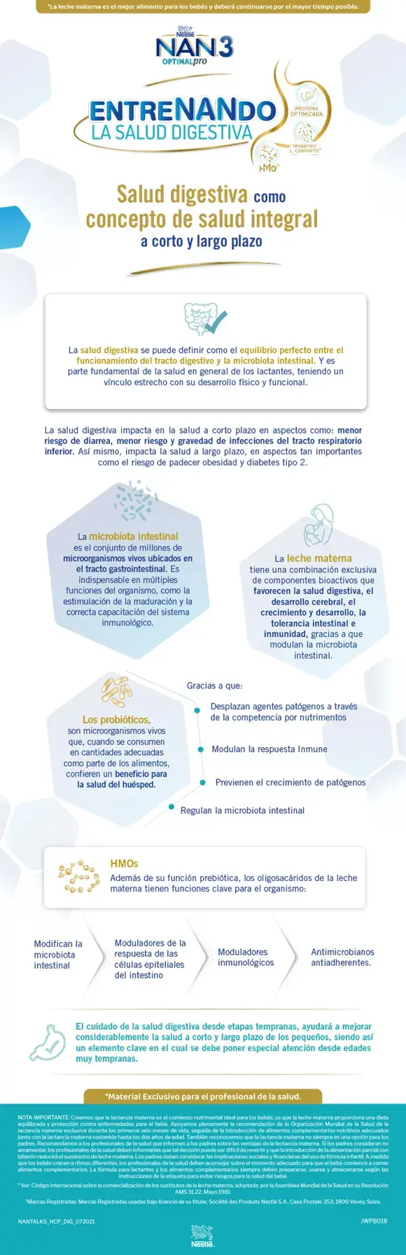 Salud digestiva como concepto de salud integral a corto y largo plazo Salud digestiva como concepto de salud integral a corto y largo plazo