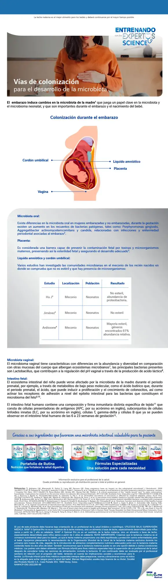 Vías de colonización para el desarrollo de la microbiota