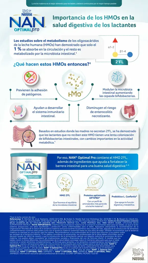 Importancia de los HMOs en la salud digestiva de los lactantes