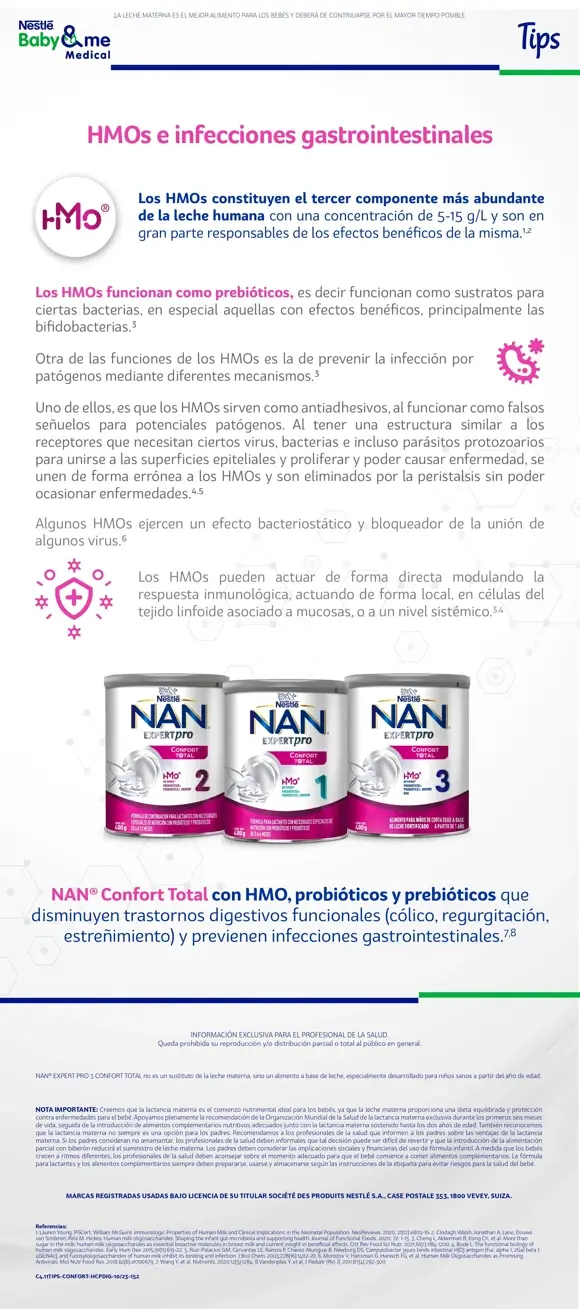 HMOs e infecciones gastrointestinales