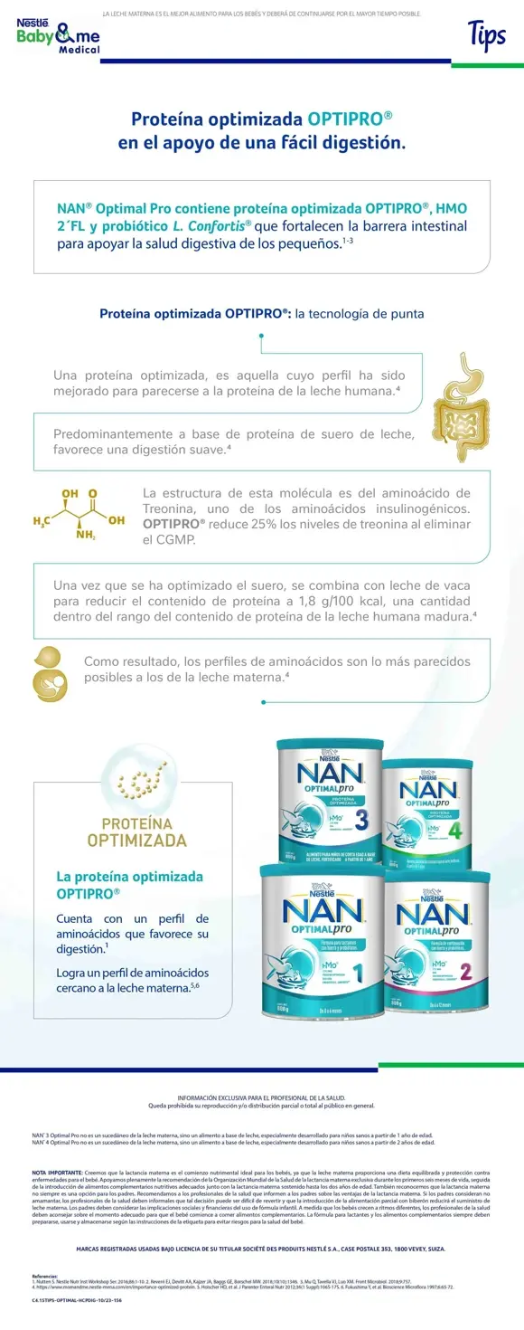 Infografia nan optimal optipro
