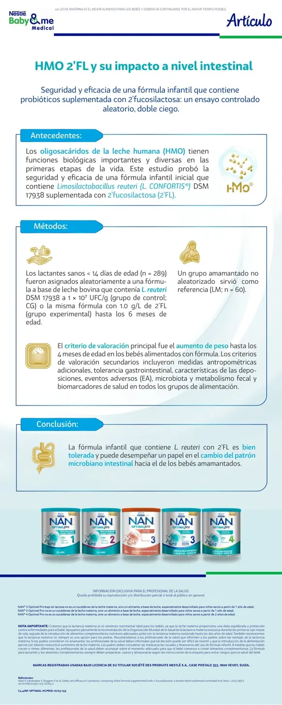 HMO 2'FL y su impacto a nivel intestinal