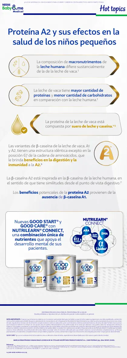 Proteína A2 y sus efectos en la  salud de los niños pequeños