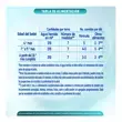 NAN® 2 Optimal Pro