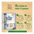 Good start 1