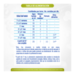 Nan expert pro soya 6