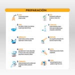 Good Confort_Preparacion.jpg