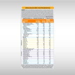 Good Confort_tabla.jpg