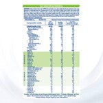 NAN Prebio_tabla (1).jpg